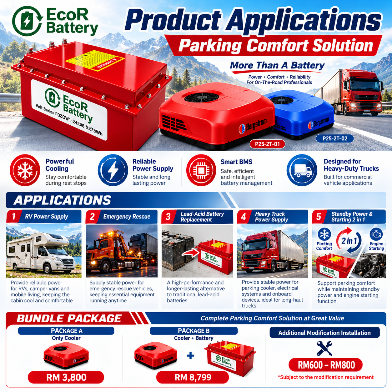 ECO-R 24V 206Ah LiFePO4 Smart Lithium Truck Battery Malaysia 5 5 Truck & Lorry Sales| Eco-R Truck Malaysia 2026 Eco-R Truck Malaysia ECO-R 24V 206Ah LiFePO4 Smart Lithium Truck Battery Malaysia - Image 5